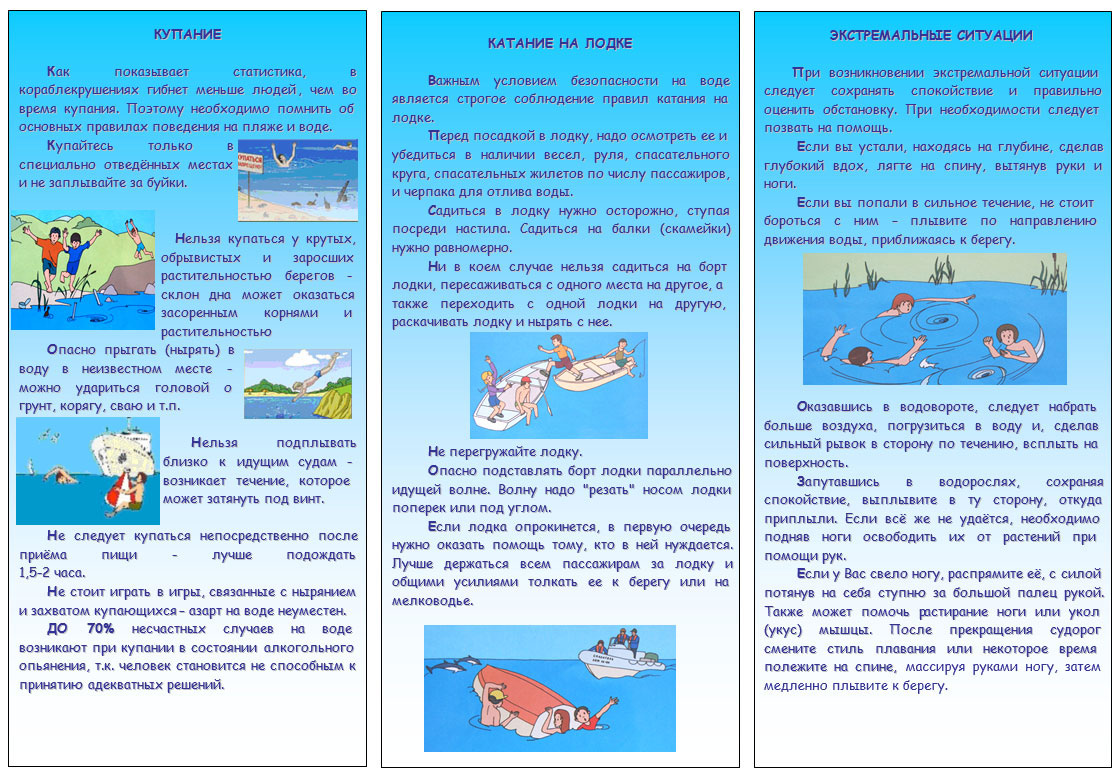 Правила поведения на воде.