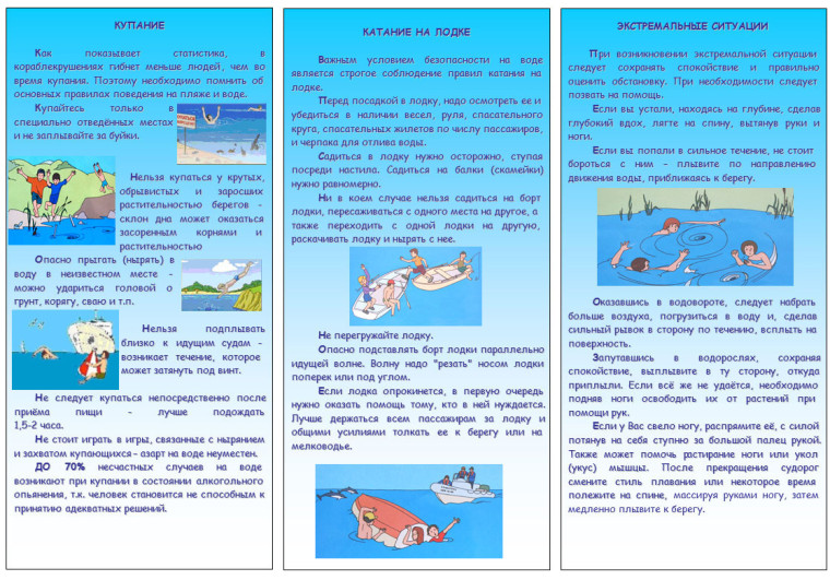 Правила поведения на воде. Правила поведения на воде.